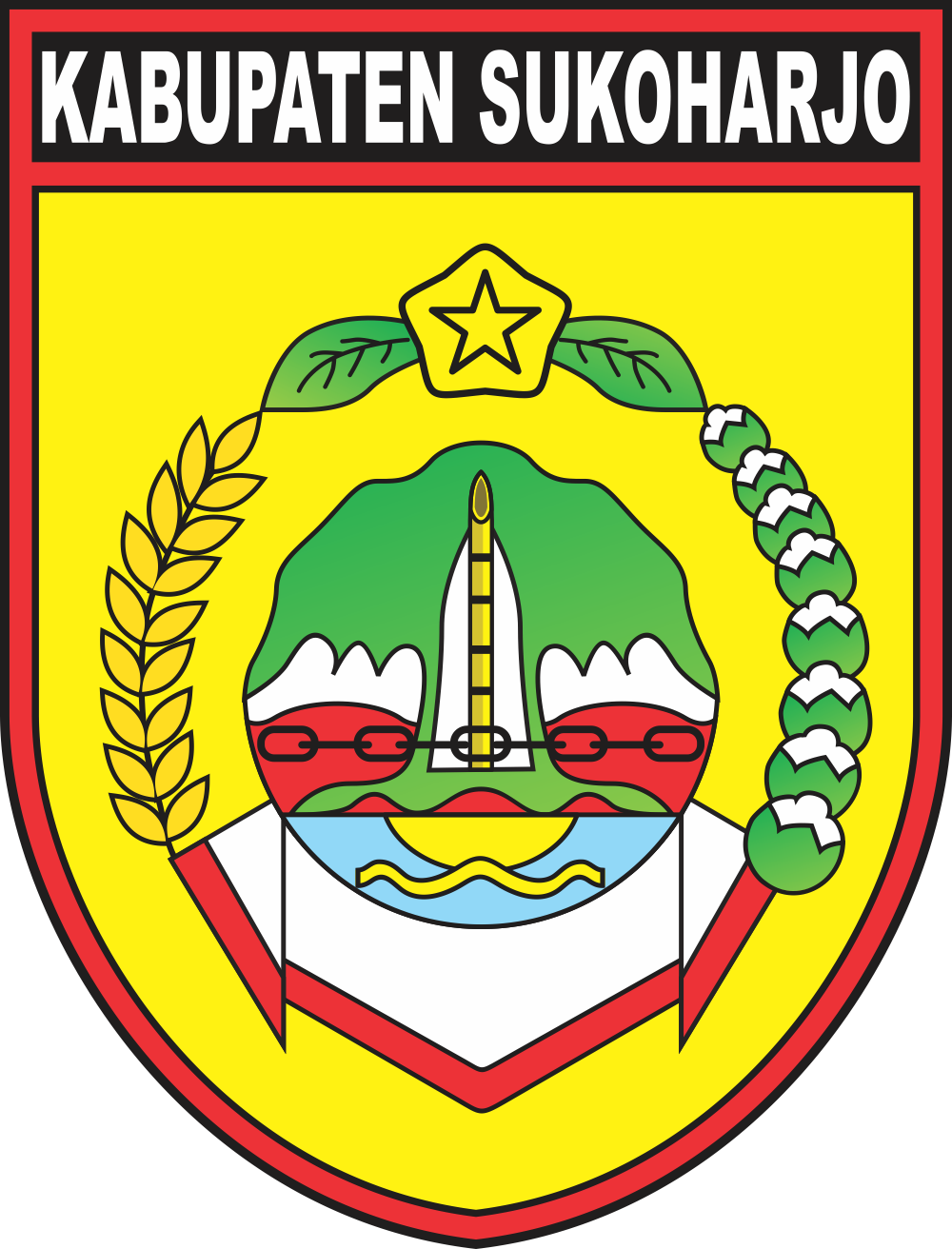 Kabupaten Sukoharjo
